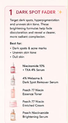 Anua Brightening Collection
