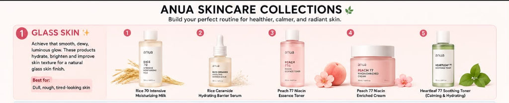 Anua Glass Skin Collection - R50 OFF