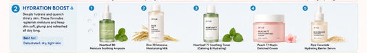 Anua Hydration Boost - R50% Off
